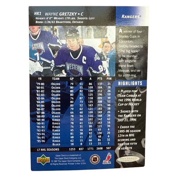 Hallmark Wayne Gretzky Ornament NHL Rangers New Collectors Series w Trading Card - Picture 5 of 5
